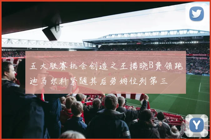 五大联赛机会创造之王揭晓B费领跑迪马尔科紧随其后劳姆位列第三